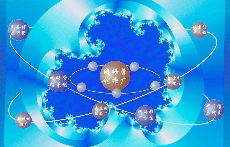 边坝新媒体运营企业需要掌握的网络推广技巧有哪些